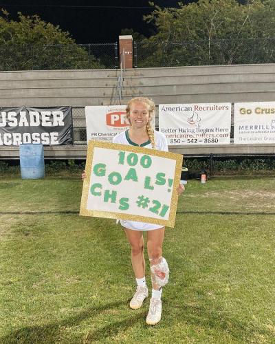100th Goal 2022 Season
